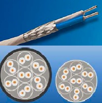 Shielded Twisted Controlled Impedance Wire